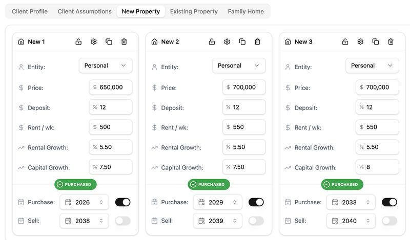 Three property blueprint with growth rates