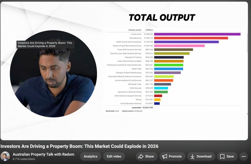 YouTube research, Launceston total industry output analysis